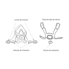 KIT REPOSICAO VALVULAS P/SEMI FACIAL L-9000E